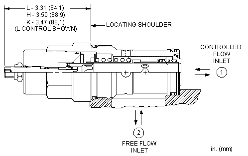 Sun-Hydraulics-FDFA-YAV
