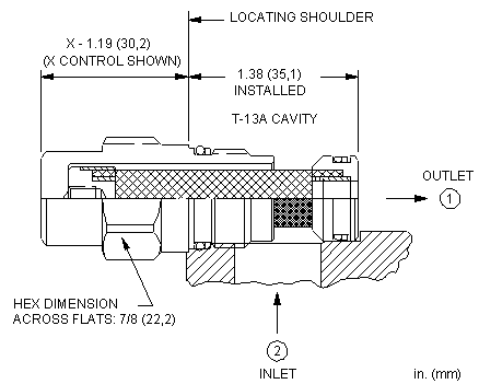 Sun-Hydraulics-FLDA-XDV/AP
