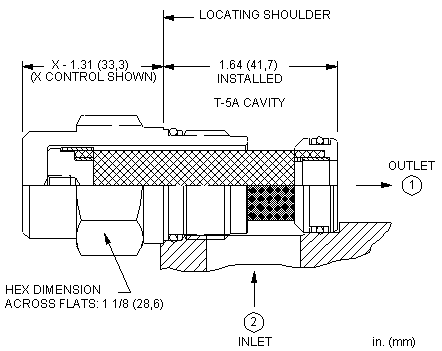Sun-Hydraulics-FLFA-XDV