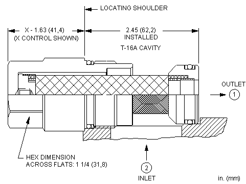 Sun-Hydraulics-FLHA-XDN