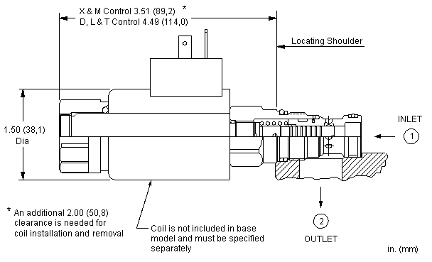 Sun-Hydraulics-FPCH-XAV-2C24V