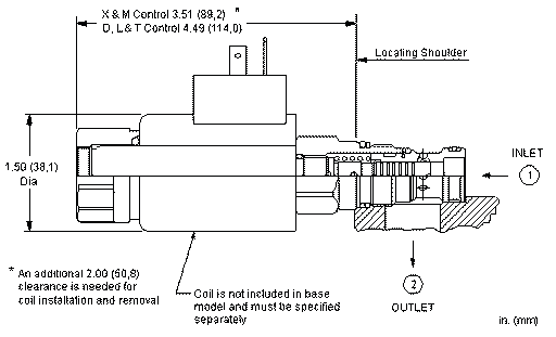 Sun-Hydraulics-FPCH-XAN-2B24V