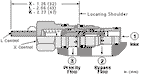 Sun-Hydraulics-FRBA-LAN