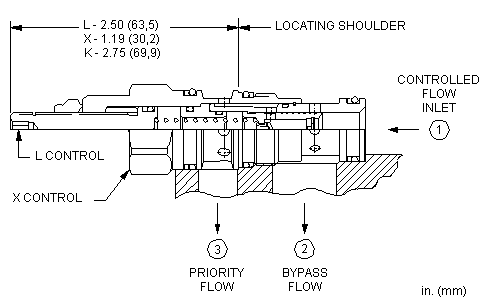 Sun-Hydraulics-FRCA-XAN