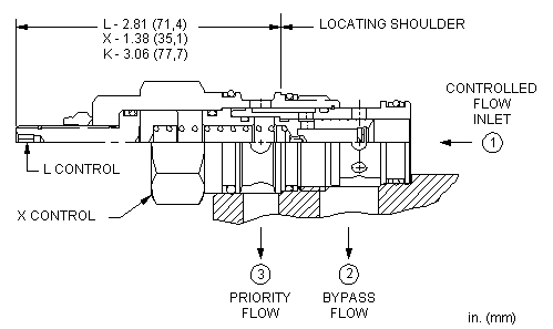 Sun-Hydraulics-FRDA-XAV