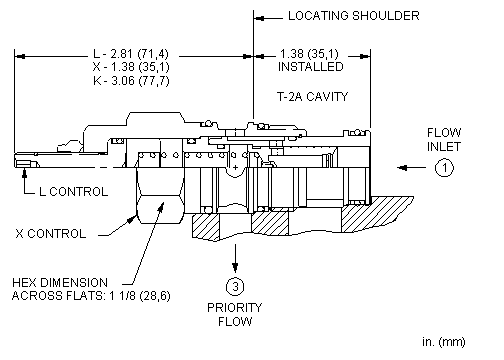 Sun-Hydraulics-FRDB-LIV