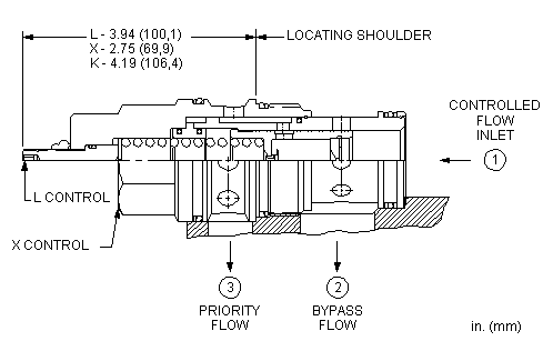 Sun-Hydraulics-FRFA-XAN
