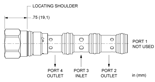 Sun-Hydraulics-FSBD-XAN