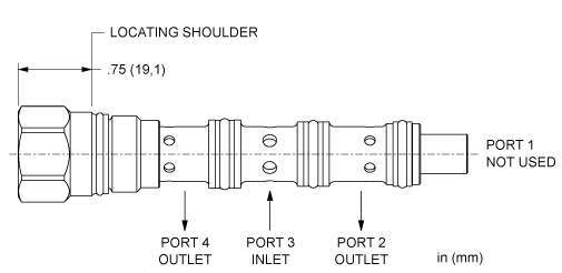 Sun-Hydraulics-FSCA-XAN