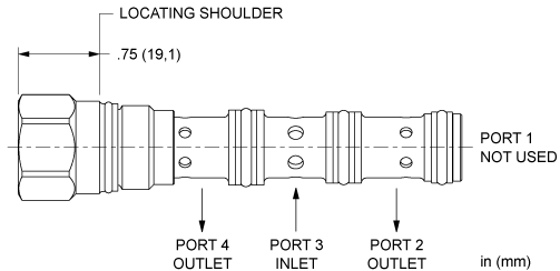 Sun-Hydraulics-FSCD-XCN