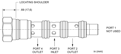 Sun-Hydraulics-FSDA-XAN