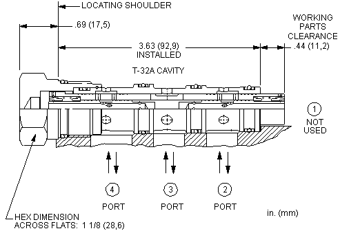 Sun-Hydraulics-FSDR-XAN