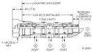 Sun-Hydraulics-FSDS-XAN