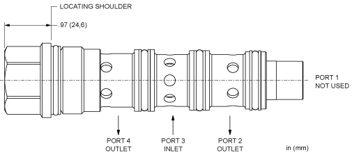 Sun-Hydraulics-FSEA-XAN