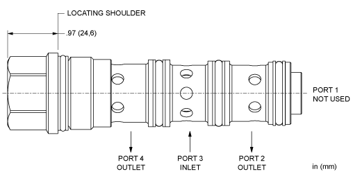 Sun-Hydraulics-FSED-XAN/AP