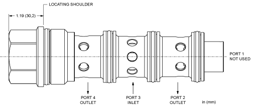 Sun-Hydraulics-FSFA-XAN