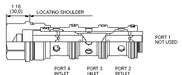 Sun-Hydraulics-FSFD-XAV