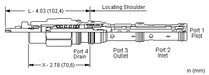 Sun-Hydraulics-FTCA-XCN
