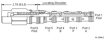 Sun-Hydraulics-FTCC-XYN