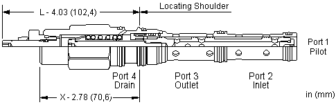 Sun-Hydraulics-FTDA-LCN