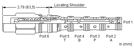 Sun-Hydraulics-FTDC-XYN/AP