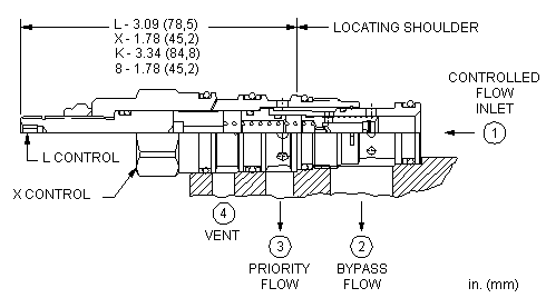 Sun-Hydraulics-FVCA-LIV