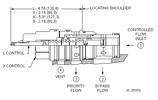 Sun-Hydraulics-FVFA-8AN