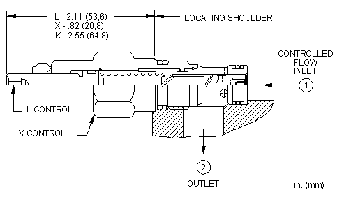 Sun-Hydraulics-FXBA-XAN