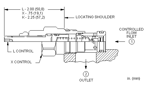 Sun-Hydraulics-FXCA-XAV