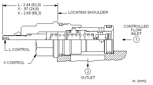 Sun-Hydraulics-FXEA-LAN-ICL