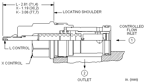 Sun-Hydraulics-FXFA-XAN