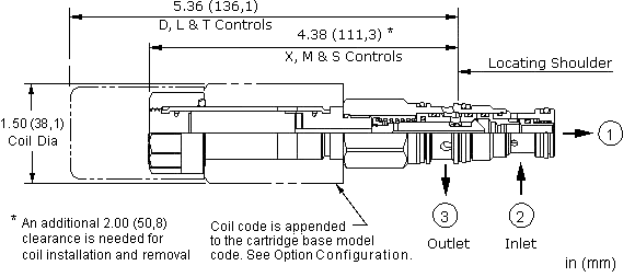 Sun-Hydraulics-HDDA-SCV-224