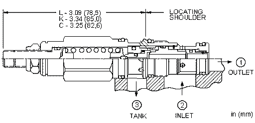 Sun-Hydraulics-HRDB-LAN