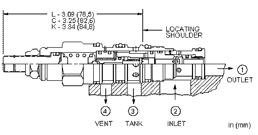 Sun-Hydraulics-HVCA-KBN
