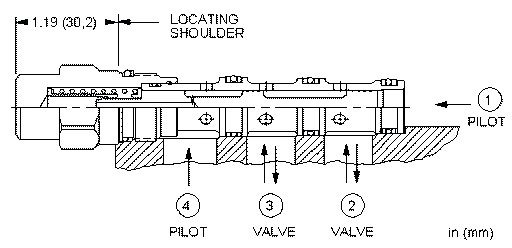 Sun-Hydraulics-LHDT-XEN