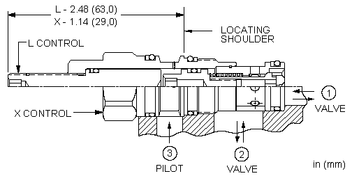 Sun-Hydraulics-LKDC-EDN