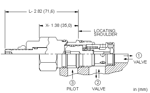 Sun-Hydraulics-LKFC-XDN