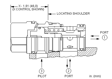 Sun-Hydraulics-LKHC-PDN