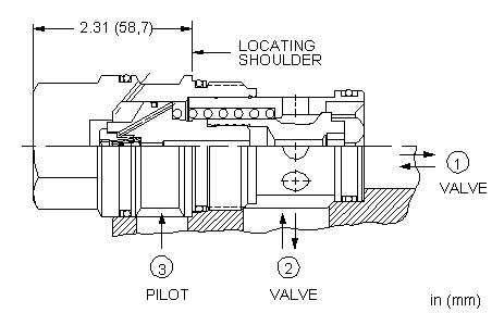 Sun-Hydraulics-LKJC-EDN