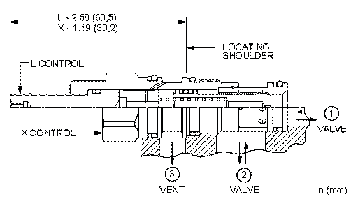 Sun-Hydraulics-LODA-XDN