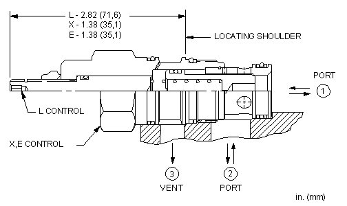 Sun-Hydraulics-LOFA-XDV