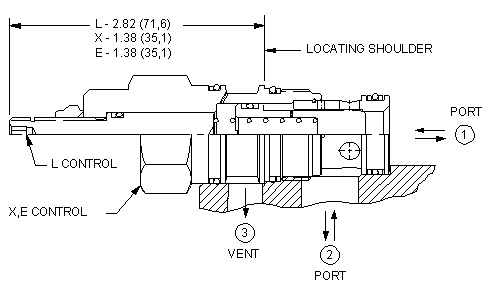 Sun-Hydraulics-LOFB-LDV
