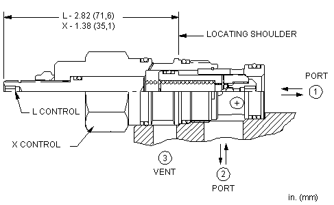 Sun-Hydraulics-LOFD-LDN