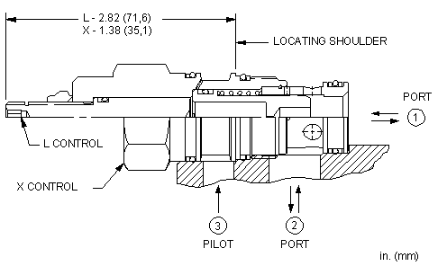 Sun-Hydraulics-LOFO-XDN