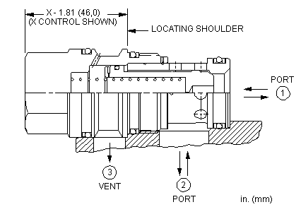 Sun-Hydraulics-LOHA-XDV