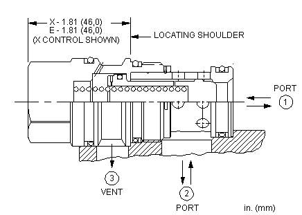 Sun-Hydraulics-LOHB-LDN