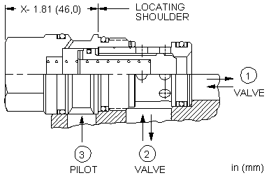 Sun-Hydraulics-LOHC-XBV