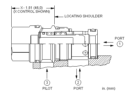 Sun-Hydraulics-LOHO-XDV