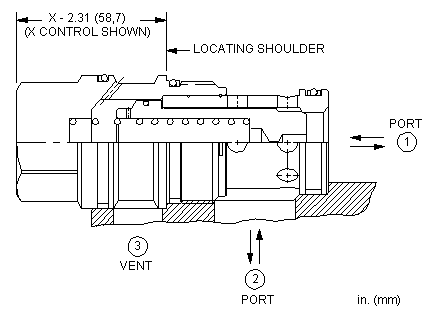 Sun-Hydraulics-LOJA-LDV
