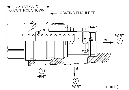 Sun-Hydraulics-LOJD-8DN